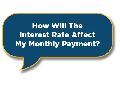 How will the interest rate affect my monthly payment? Calesa Township KeyTurner