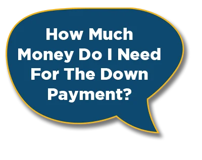 How much money do I need for a down payment? Calesa Township